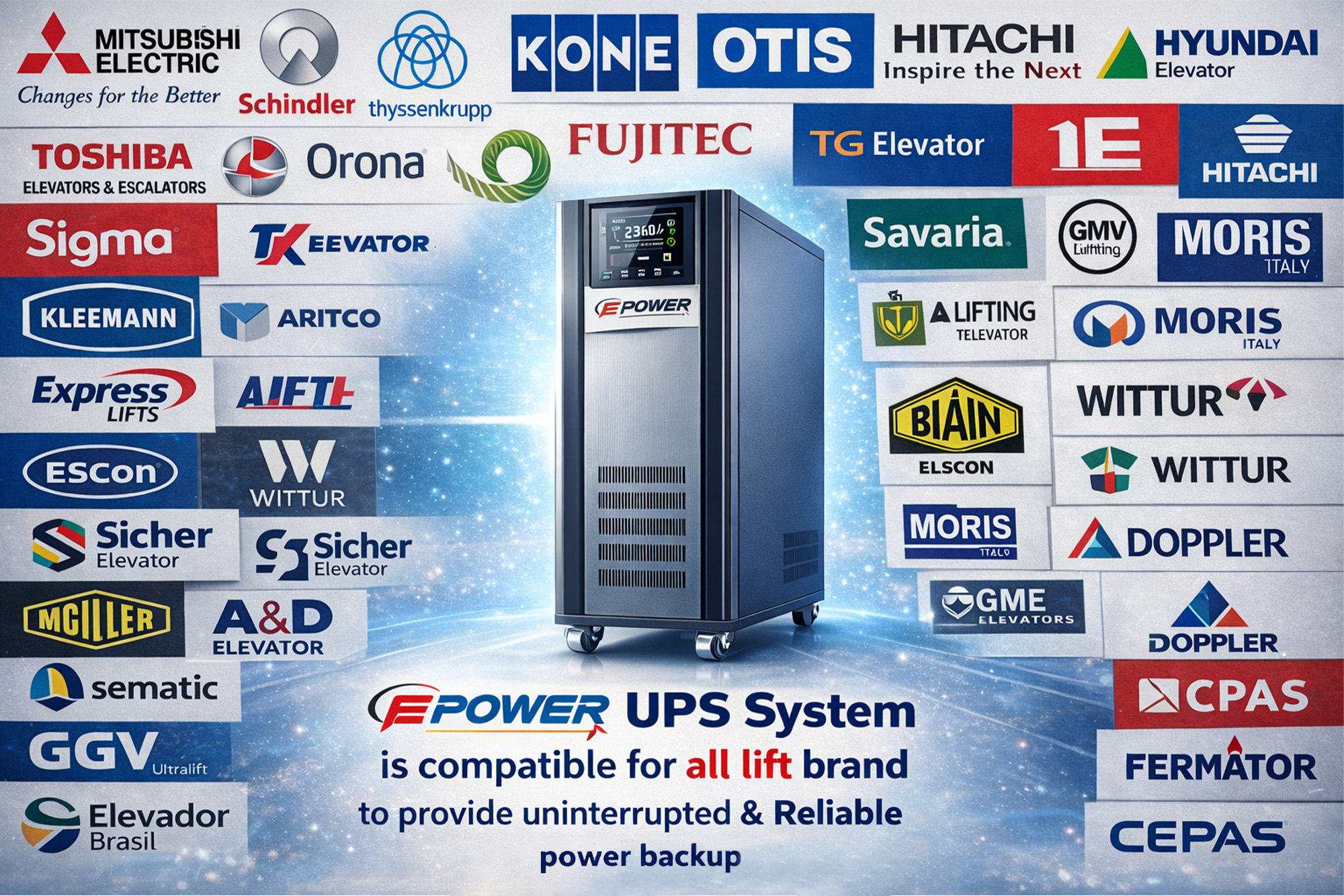 e-ARD Device